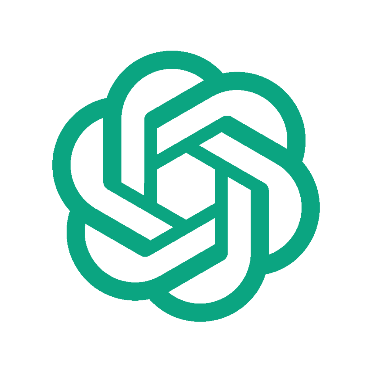 ChatGPT Brand Monitoring